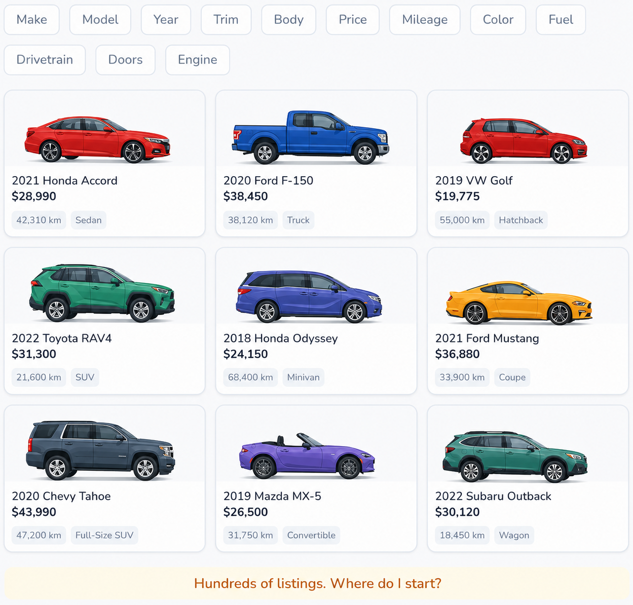 Grid of too many choices